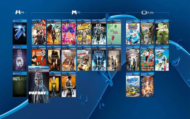 10 Free PlayStation 4 Games You Can Download Right Now! Part 9 ...