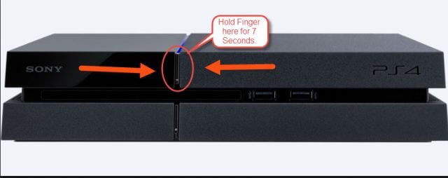 3 Ways To Turn Off Your PS4