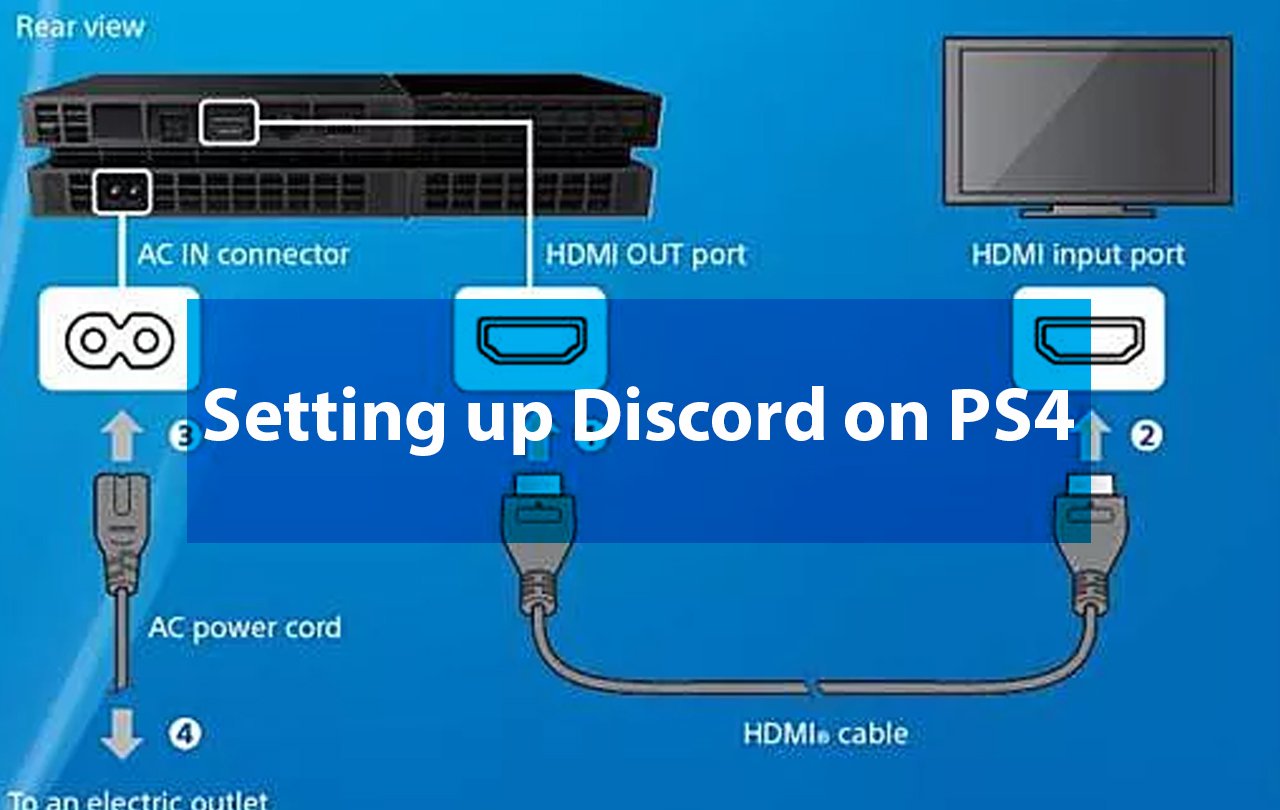 A complete guide on how to get discord for Play station 4 ...