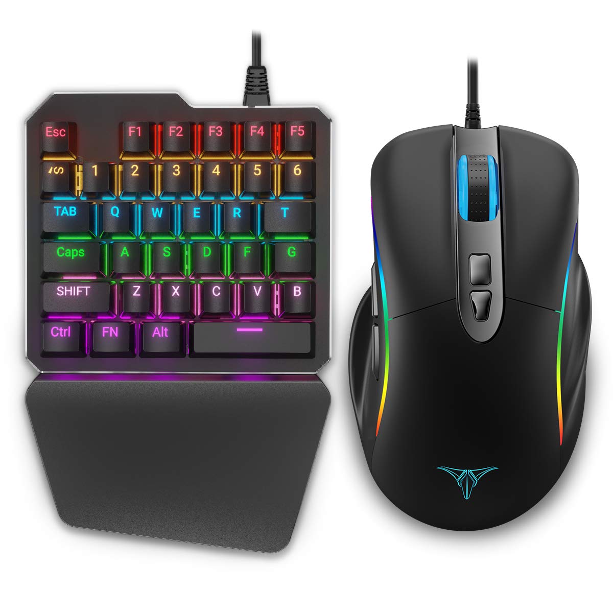 Can You Use Mouse &  Keyboard For PS4 Or Xbox One? â Get ...