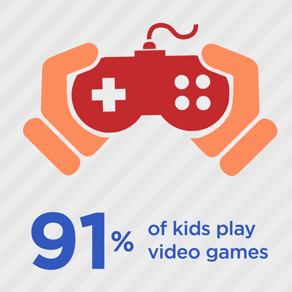 Do Video Games Make Kids Saints or Psychopaths (and Why Is It So Hard ...