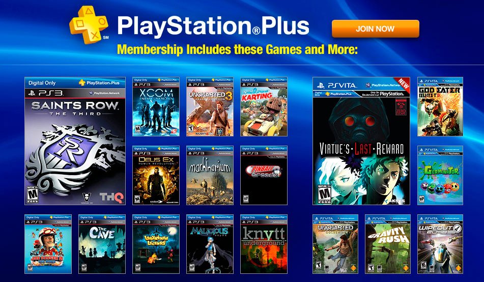 Free games: the Playstation Plus network advantage