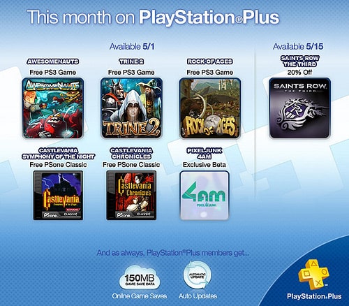 Game News: 5 free games and more coming to PlayStation Plus subscribers ...