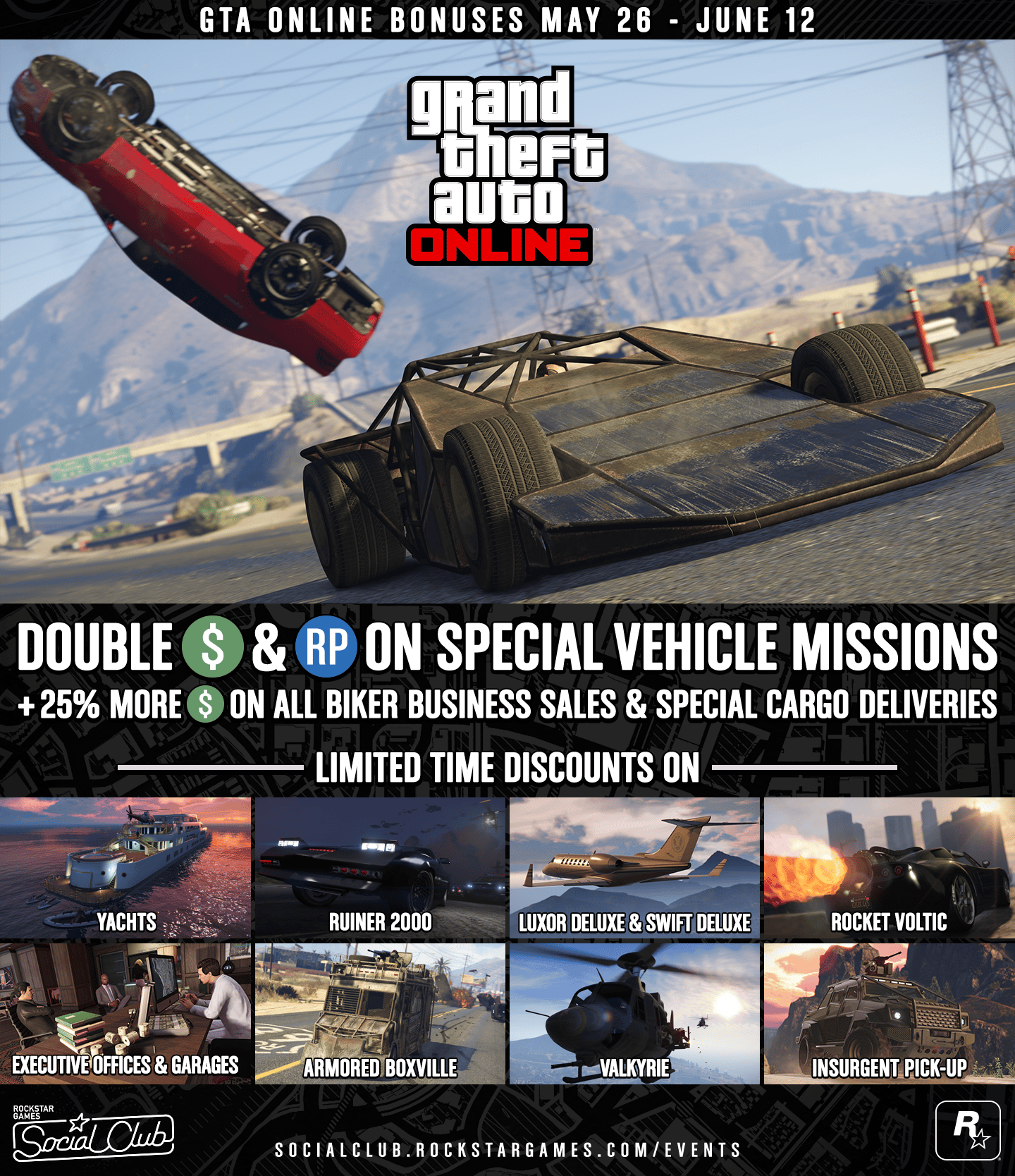 GTA Online players: start earning Double GTA$ &  RP in all Special ...
