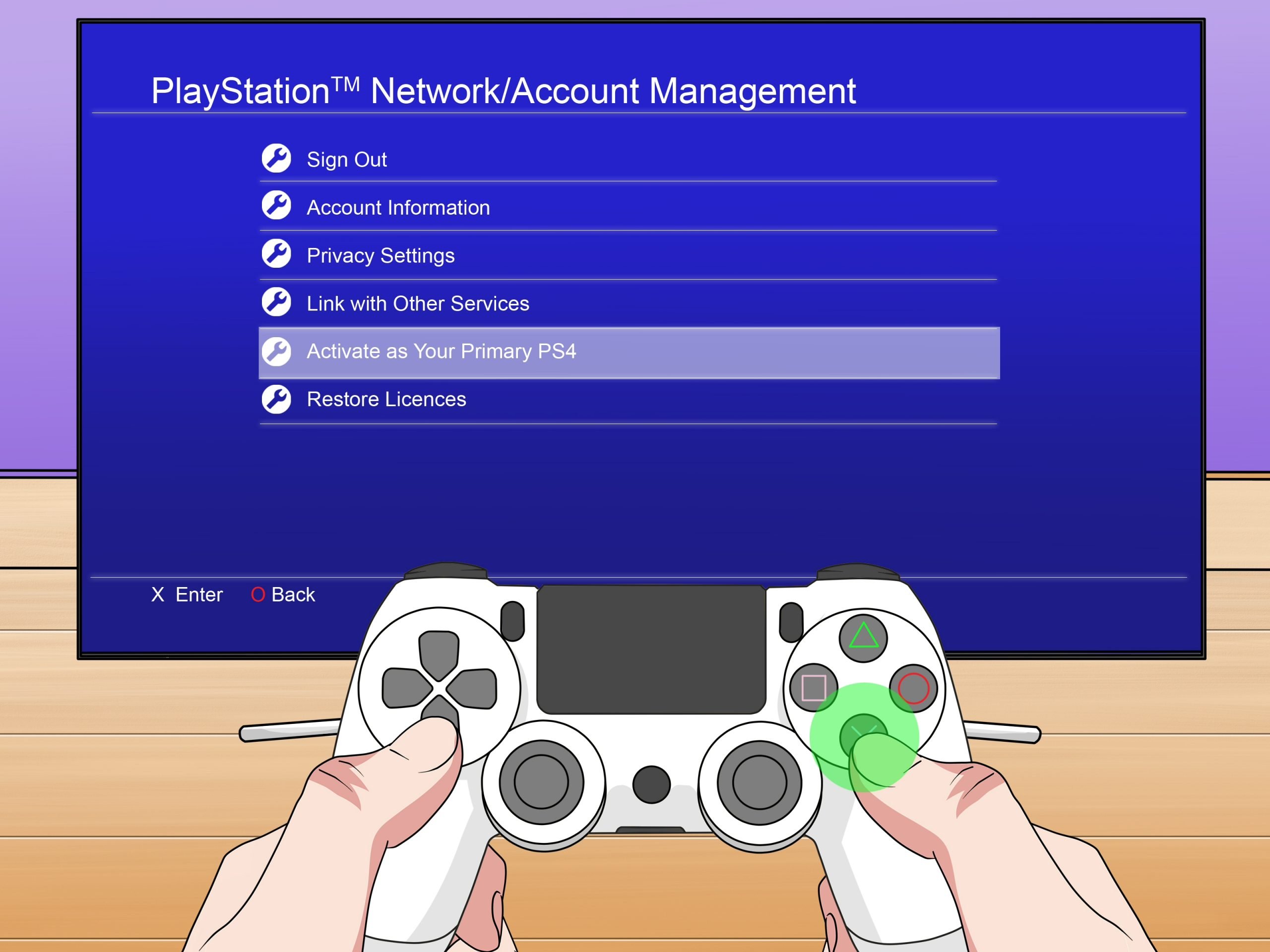 How to Activate a PS4 As a Primary: 4 Steps (with Pictures)