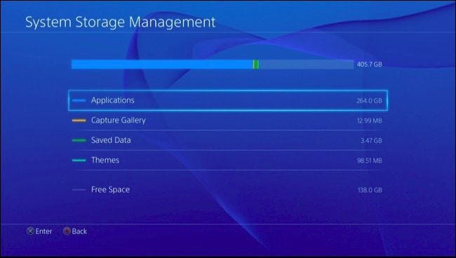 How to Free Up Space on Your PlayStation 4