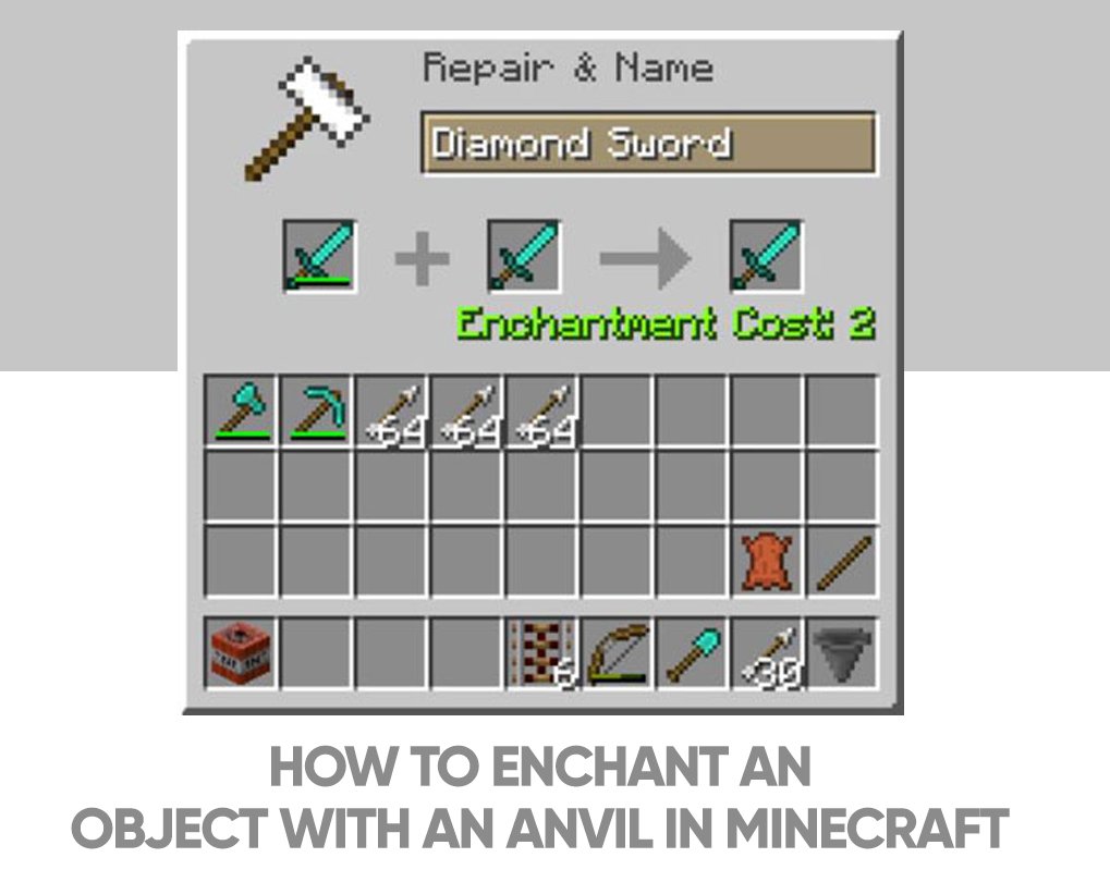 How to Make an Anvil in Minecraft  Complete Guide