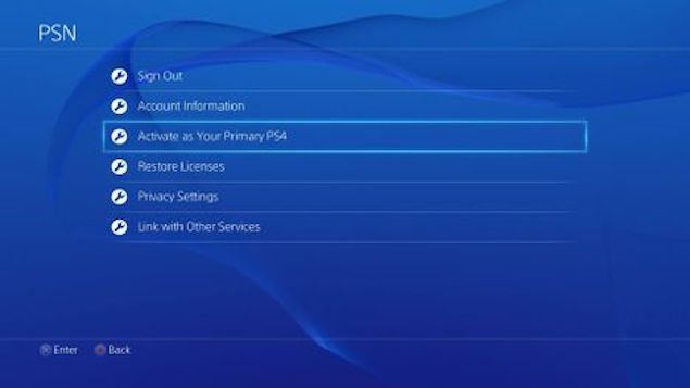 How to Share PS4 Games Using PSN