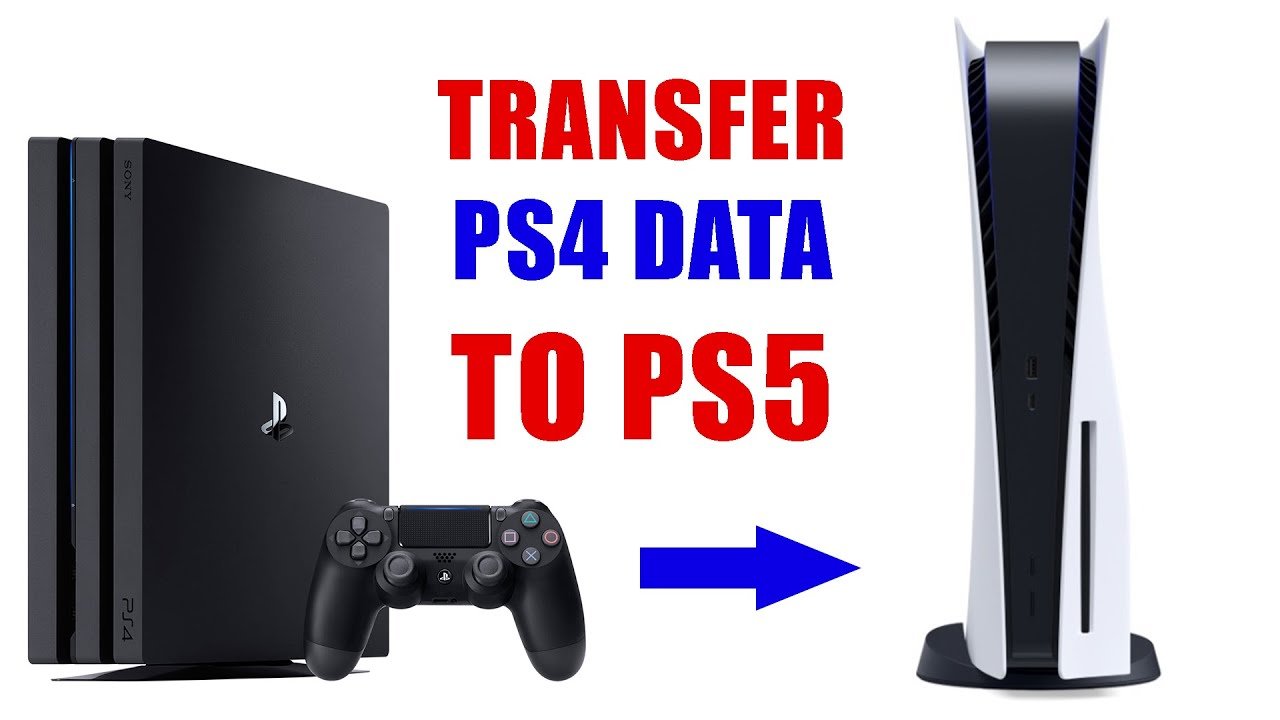How to Transfer PS4 Data to PS5 (PS4 Games &  Saved Data to ...