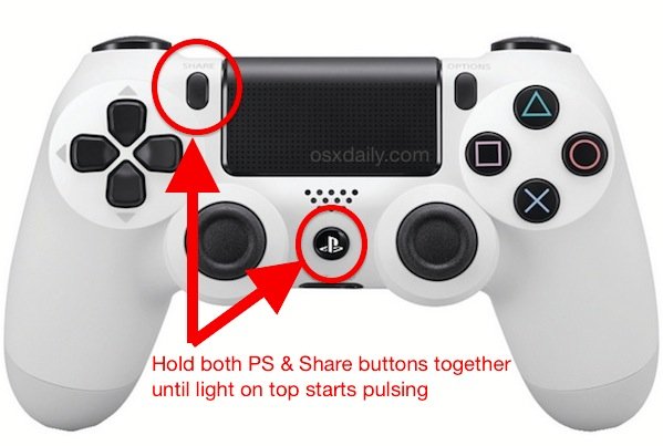 How to Use a Playstation 4 Controller with Mac in MacOS ...