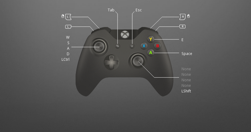 Minecraft PS4 controller configuration