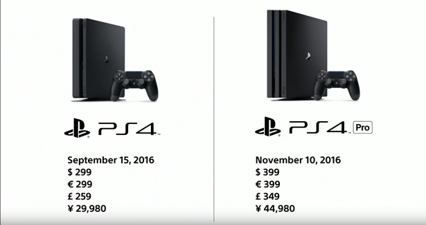 Playstation 4 Pro: UK price, specs, release date and how ...