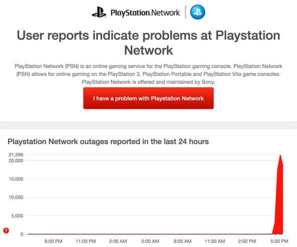 Playstation Network Down / PlayStation Network down: tutti i servizi ...