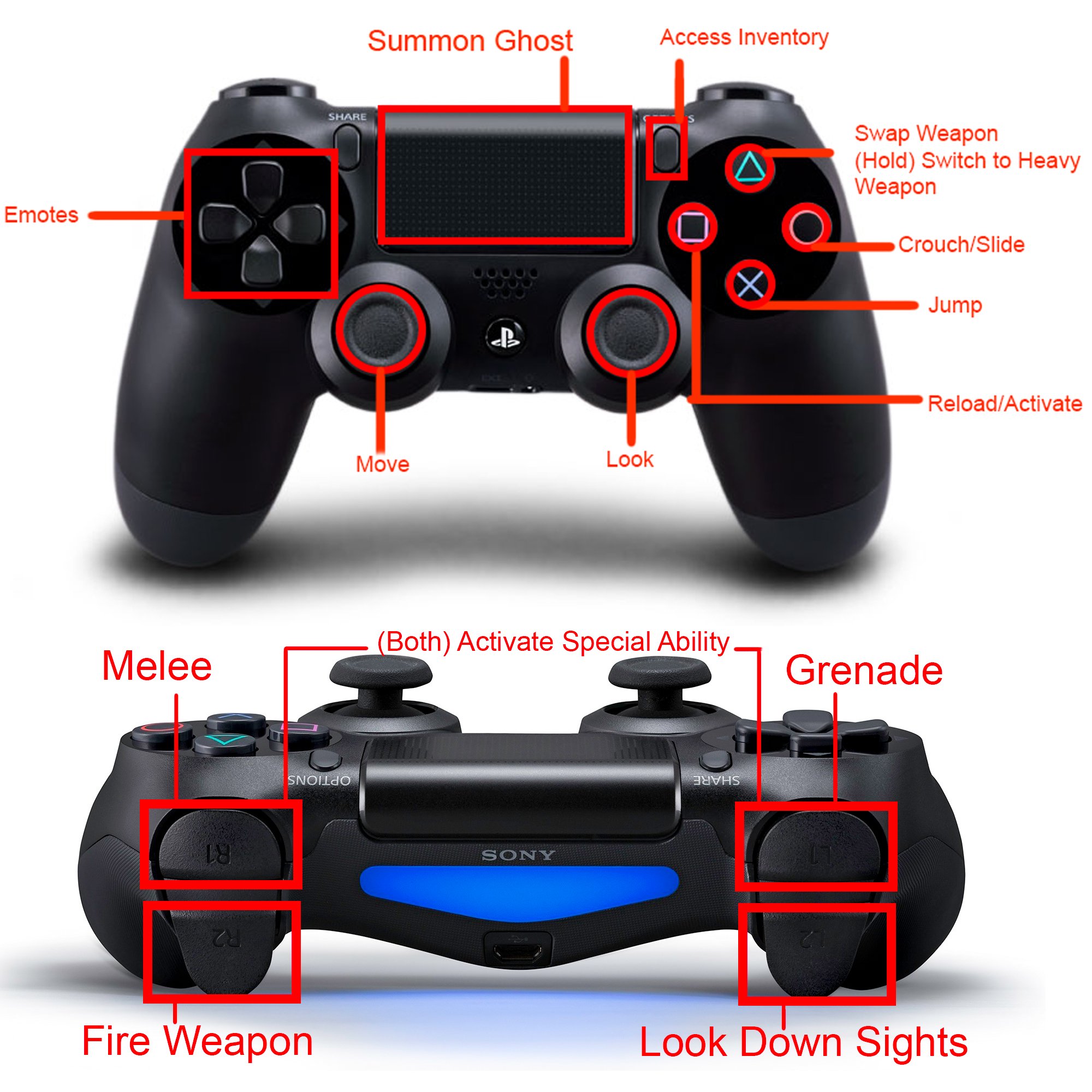 PS4 Controller Layout for Destiny : PS4