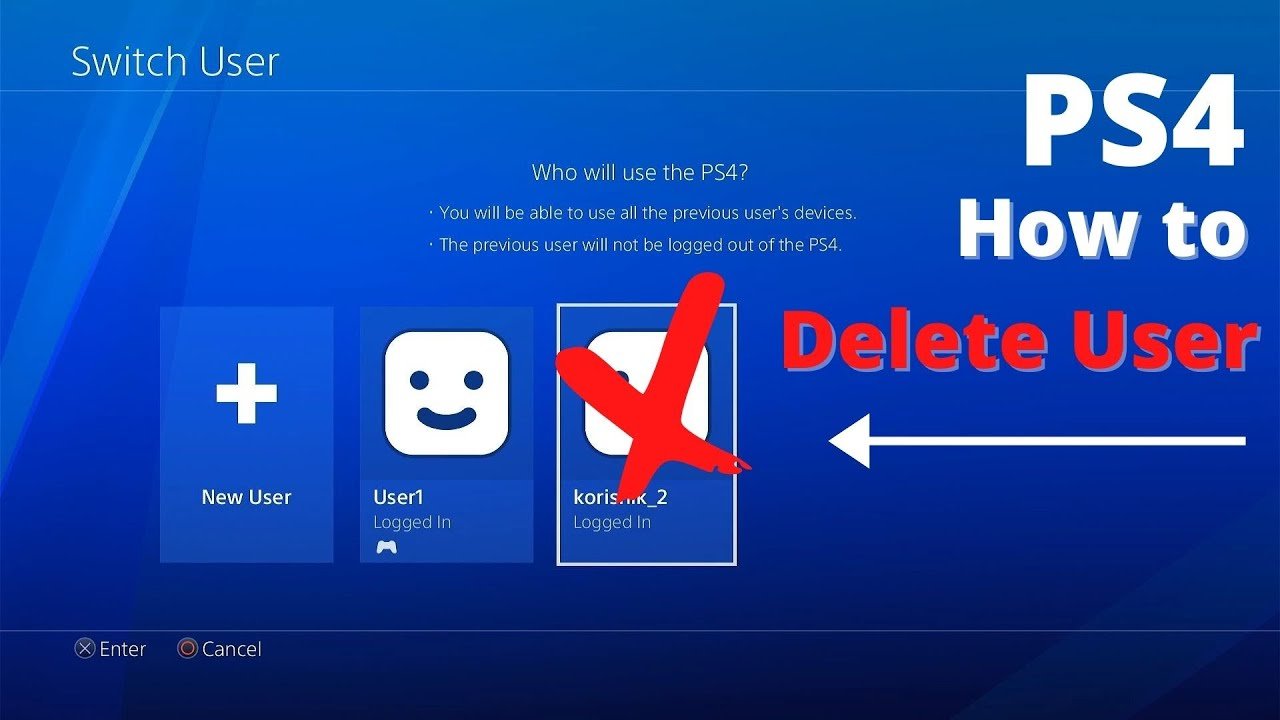 PS4! How to Delete
