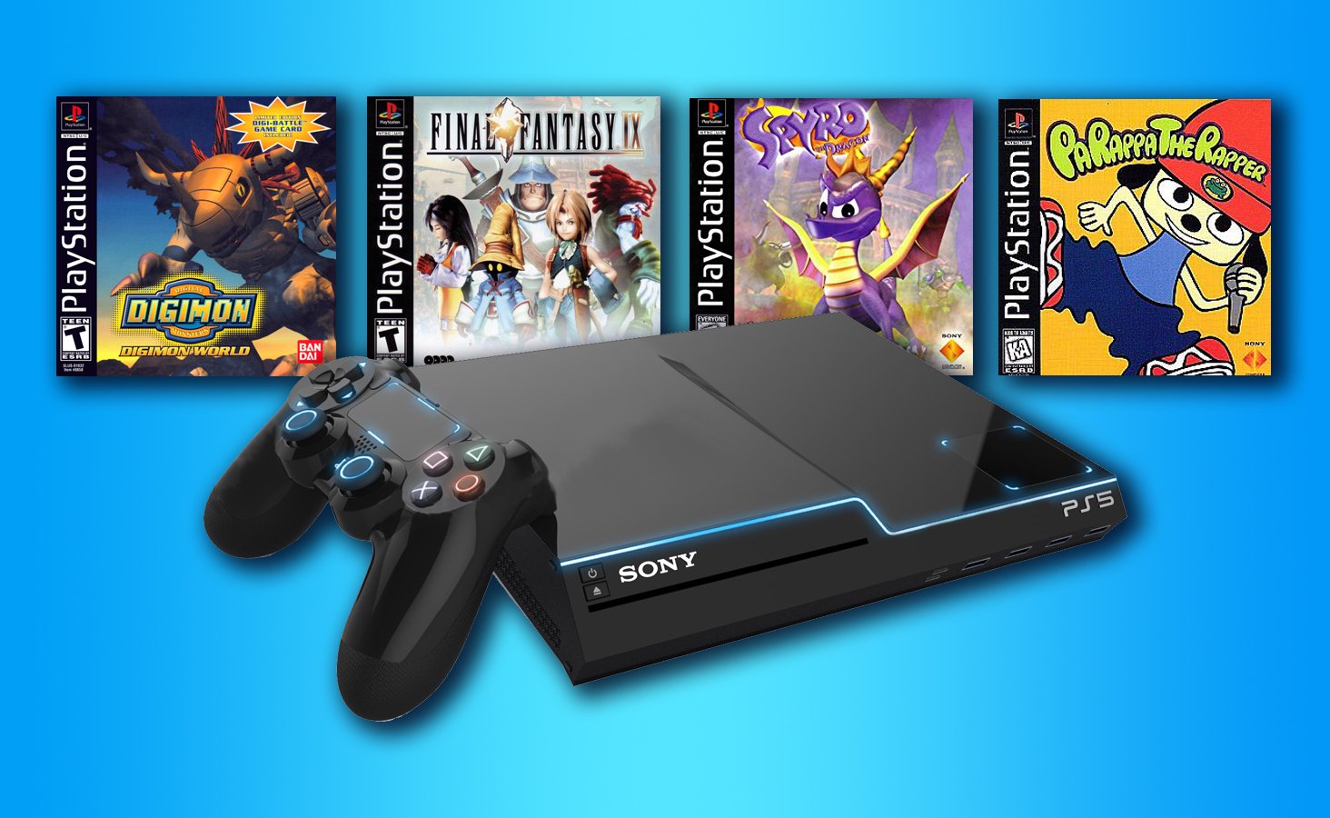 PS5 Could be Compatable with PS4, PS3, PS2 and Original PlayStation Games