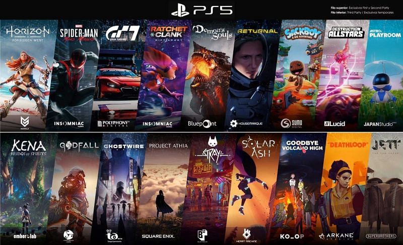 PS5 price in India announced, Digital edition and launch ...