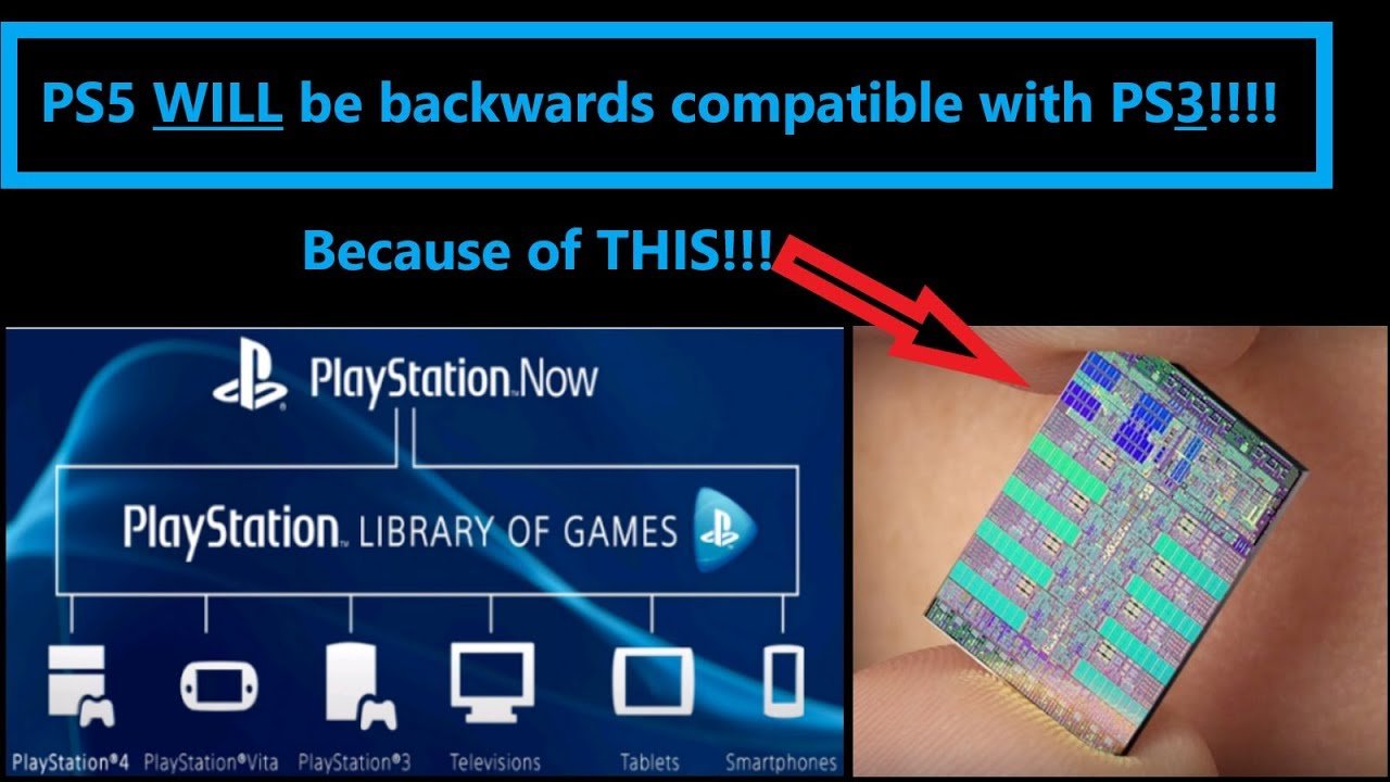 PS5 will have Backwards Compatibility with PS3 due to this ...