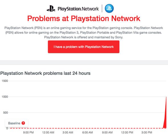 PSN status: PlayStation Network DOWN, sign