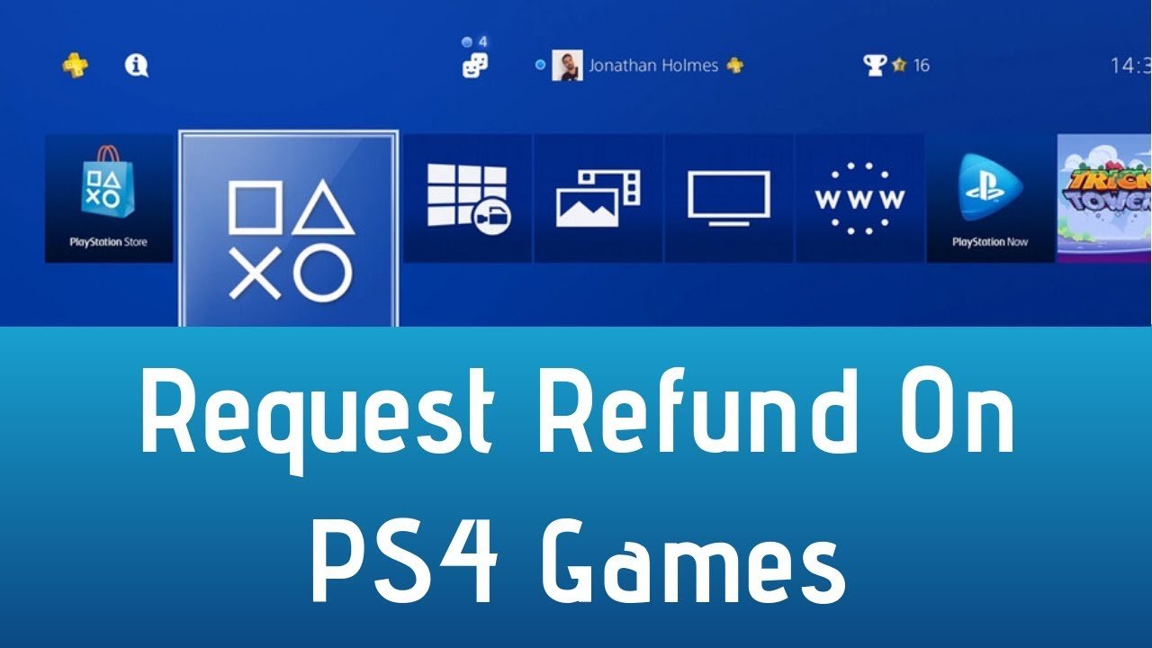 Request Refund on PS4 Games