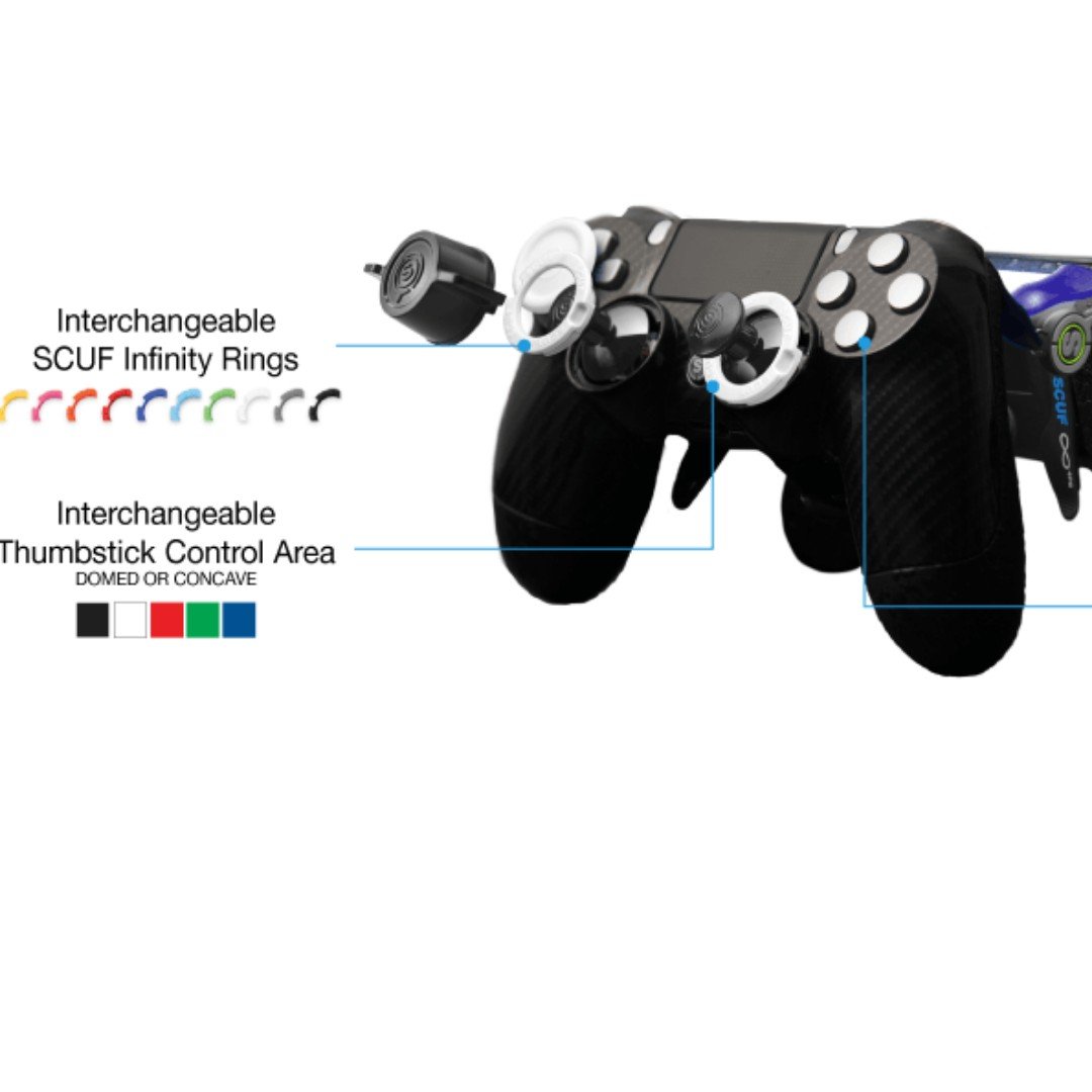SCUF 4PS Pro PS4 Controller (with Paddles), Video Gaming ...