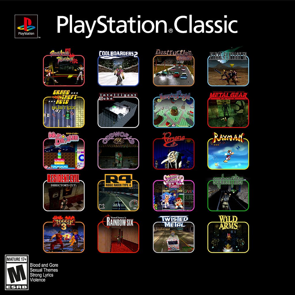 Sony Reveals All 20 Games on the PlayStation Classic