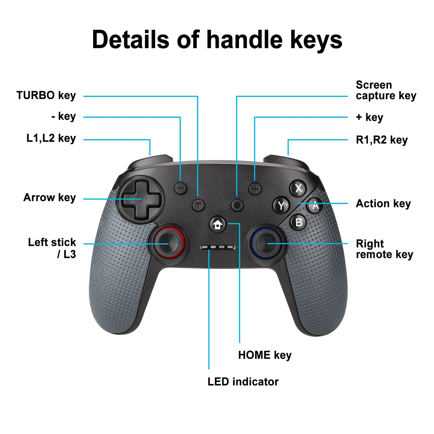 VS PS4 Bluetooth Wireless Controller Gamepad Precise Thumb Joystick ...
