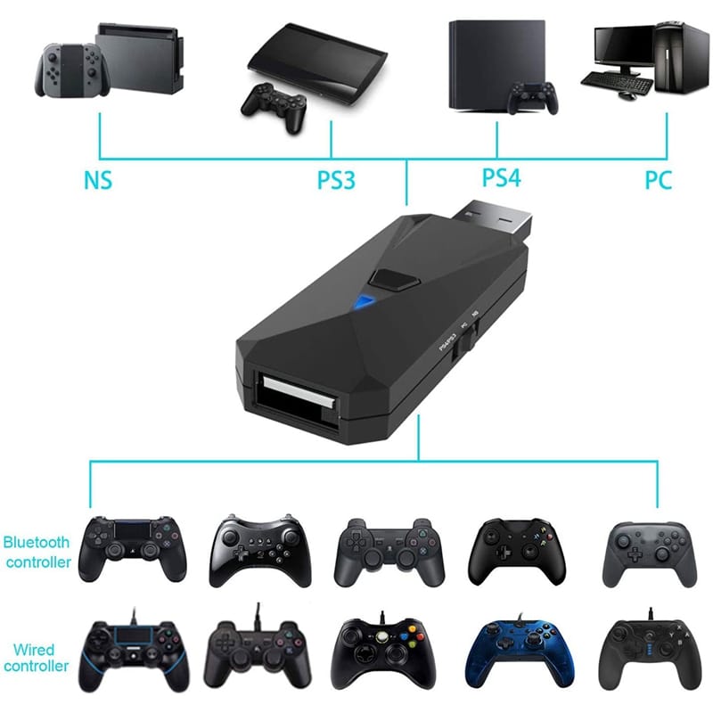 Wireless Controller Converter for PS4/Xbox One/Switch/WiiU Wired ...